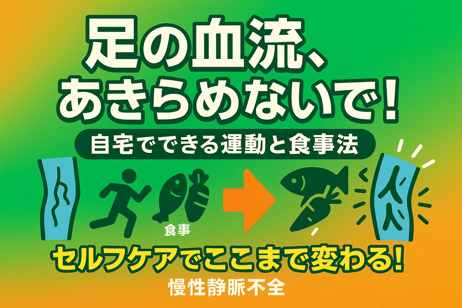 慢性静脈不全の血流を改善する運動と食事法を紹介するサムネイル。運動と食事のアイコンで、セルフケアによって血管が健康になるイメージを伝えている。