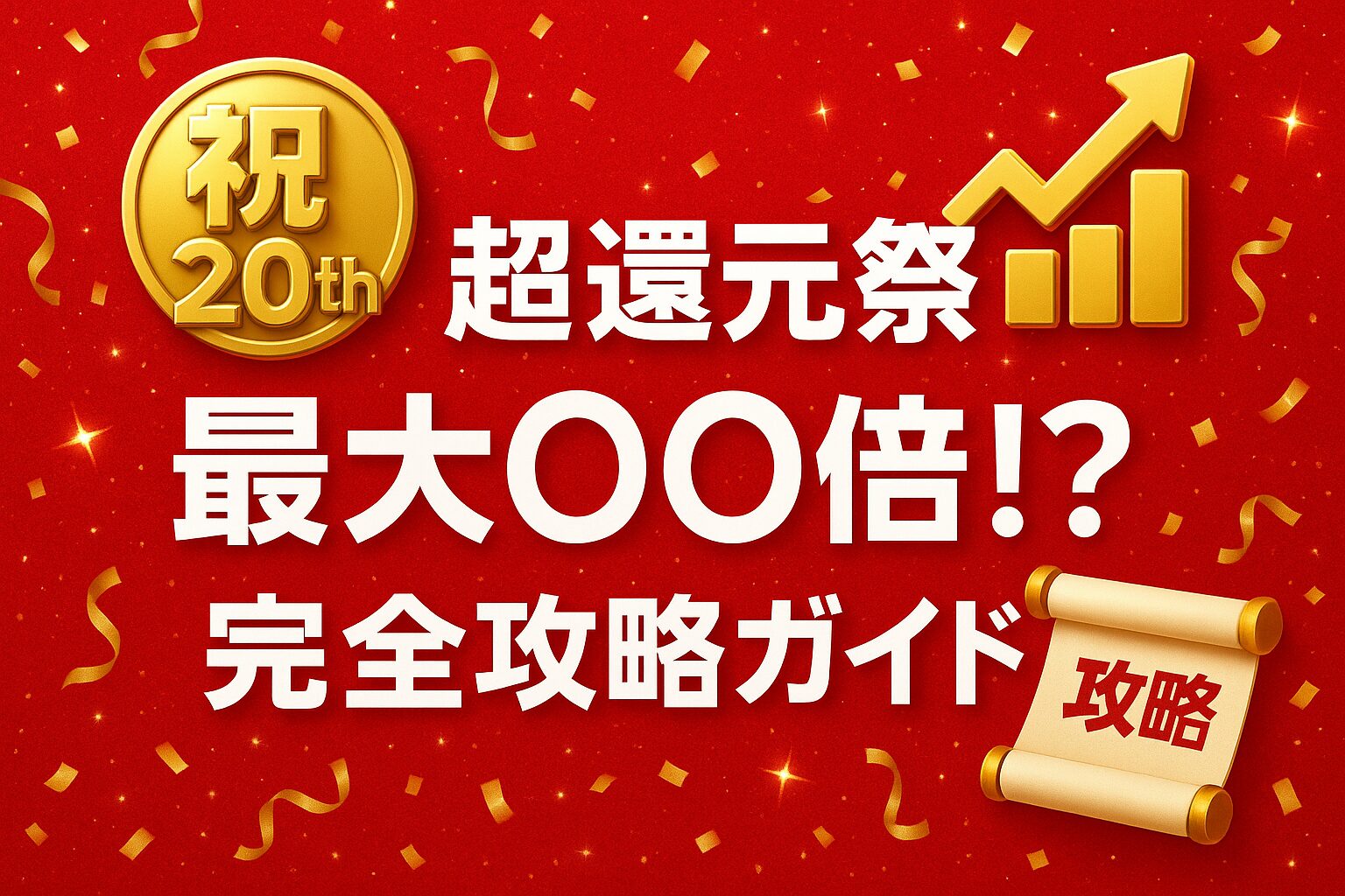 楽天カード超還元祭の攻略法を解説する画像のサムネイル。「祝 20th」のエンブレムと「最大〇〇倍!?」というテキストが目立つデザイン。