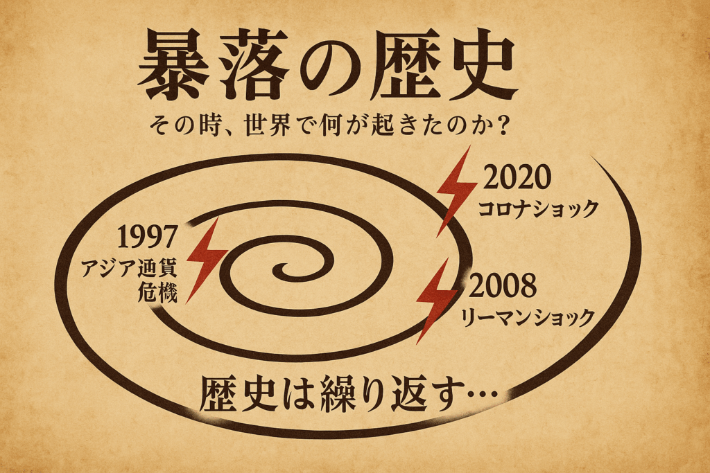 「暴落の歴史」というテキストと、世界恐慌やリーマンショックのポイントに赤い稲妻が描かれた、らせん状の歴史年表の画像。「株価暴落の歴史をわかりやすく解説」していることを示す。