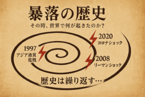 「暴落の歴史」というテキストと、世界恐慌やリーマンショックのポイントに赤い稲妻が描かれた、らせん状の歴史年表の画像。「株価暴落の歴史をわかりやすく解説」していることを示す。