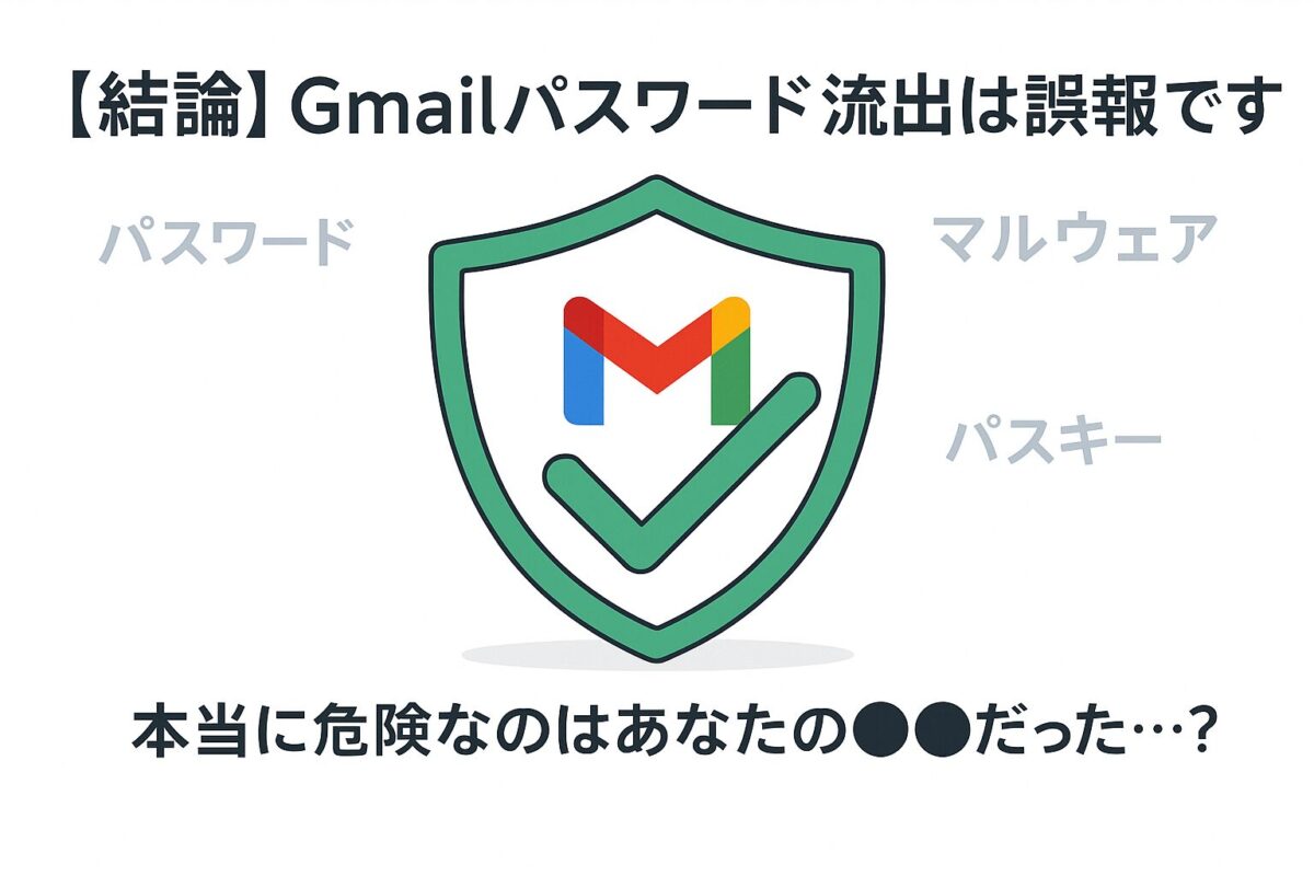 緑の盾で守られたGmailのロゴ。「Gmailパスワード流出は誤報」という記事のテーマを象徴し、本当の危険と対策を解説する一枚。