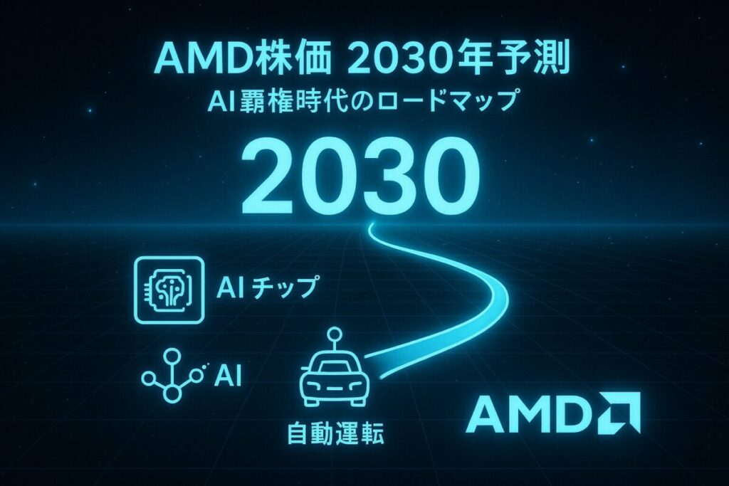 2030年のAMD株価予測とAI覇権時代のロードマップを表現した未来的な画像。AIチップ、エッジAI、自動運転のアイコンが配置されている。