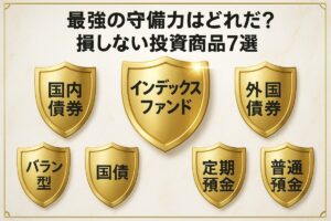 「最強の守備力はどれだ？」というテキストと、7つの金色の盾が並んだ画像。投資初心者が損しないためのおすすめ低リスク商品7選を象徴しています。