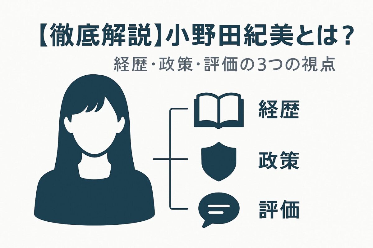 国会議事堂を背景に、新大臣・小野田紀美氏がまっすぐ前を見つめているポートレート画像。高市内閣の重要閣僚としての意志の強さを示している。
