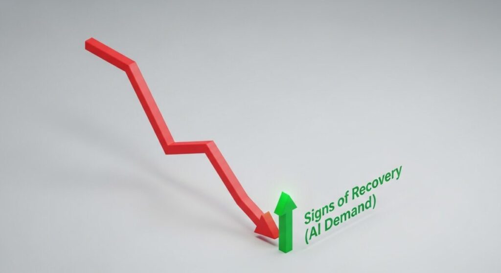 「キオクシアの最新決算が与えた影響」をテーマにした挿絵。大幅な減益を示唆する下降グラフの終点から、AI需要などによる回復の兆しを象徴する小さな上向きの矢印が現れているインフォグラフィック。