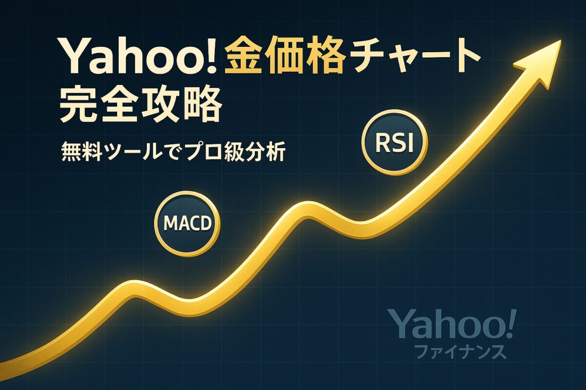 金色のチャートラインが右肩上がりに伸び、MACDとRSIのアイコンが浮かぶ画像。この記事のテーマである「金 価格 チャート yahoo」のテクニカル分析を象徴する一枚。