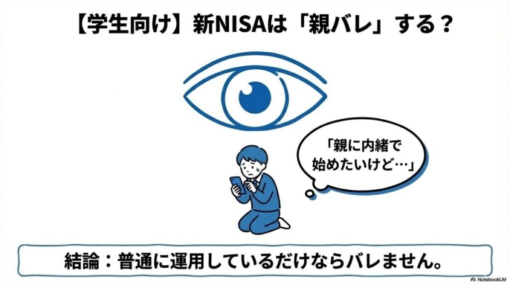 「【学生向け】新NISAは「親バレ」する？気になるポイントを解説」をテーマにした挿絵。スマートフォンでNISAを運用する学生。証券会社からの「電子交付（ペーパーレス）」の設定によって郵送物がなく、プライバシーが守られている安心感を表現している,。