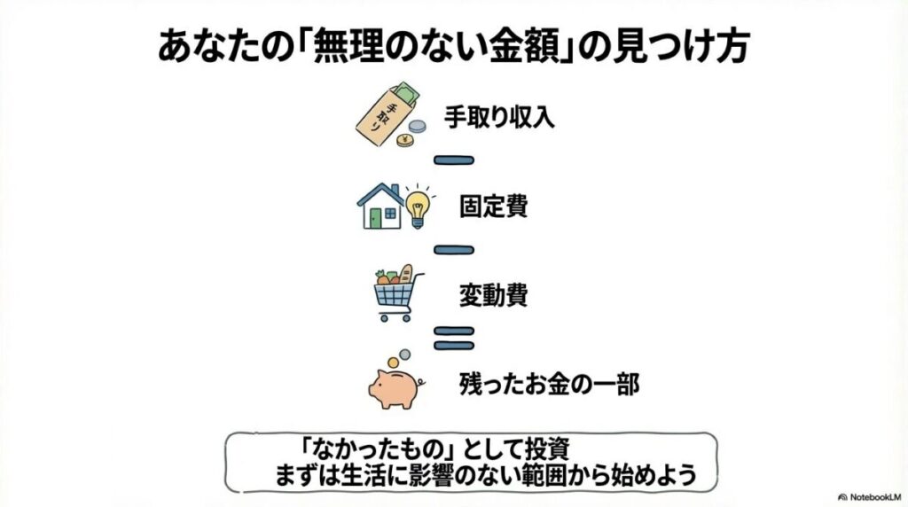 「これから新NISAを始める人が参考にすべき公的な統計データまとめ」をテーマにした挿絵。金融庁や日本銀行が公表する一次情報を「羅針盤」として活用し、SNSのノイズに惑わされず客観的なマクロトレンドを把握しようとする投資家の姿。