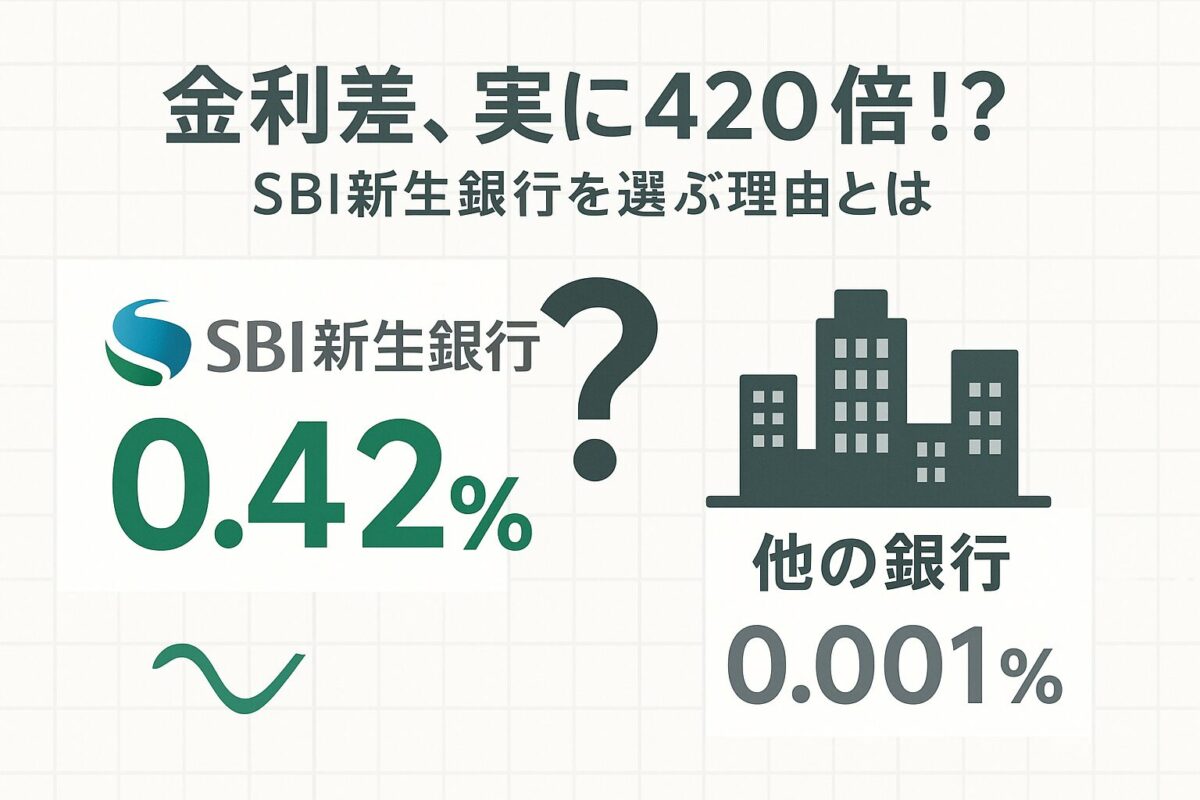 SBI新生銀行と他の銀行の金利差を比較するインフォグラフィック。この記事のテーマである「sbi新生銀行 金利」の優位性について、具体的な数値を交えて解説していることを象-徴する一枚。